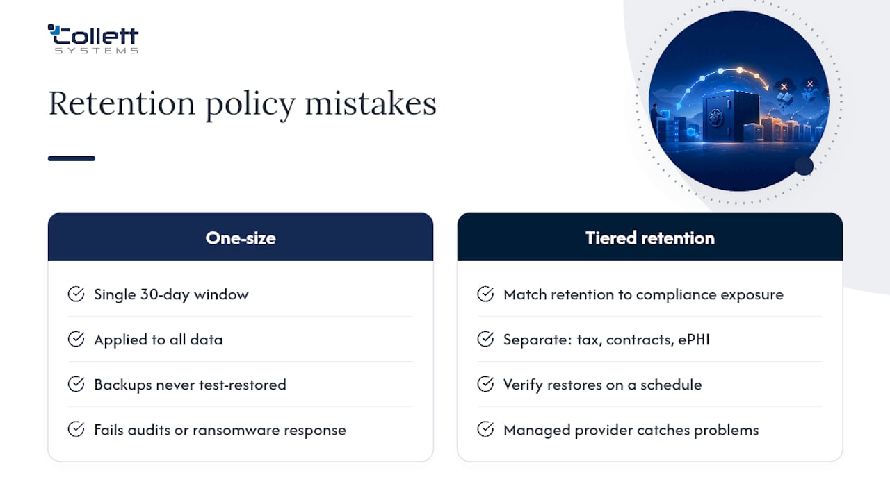 Data-specific backup retention comparison