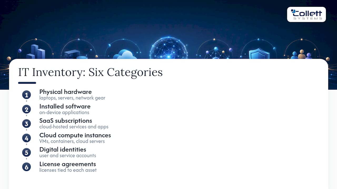 Six categories in an IT asset inventory
