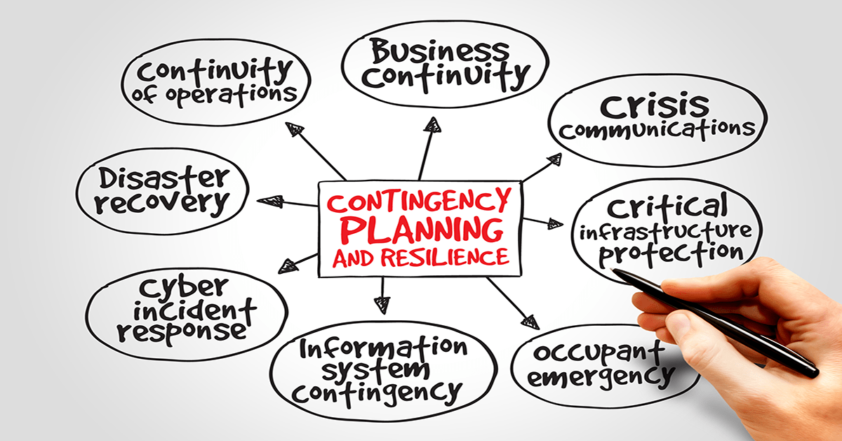 Business Continuity Plan